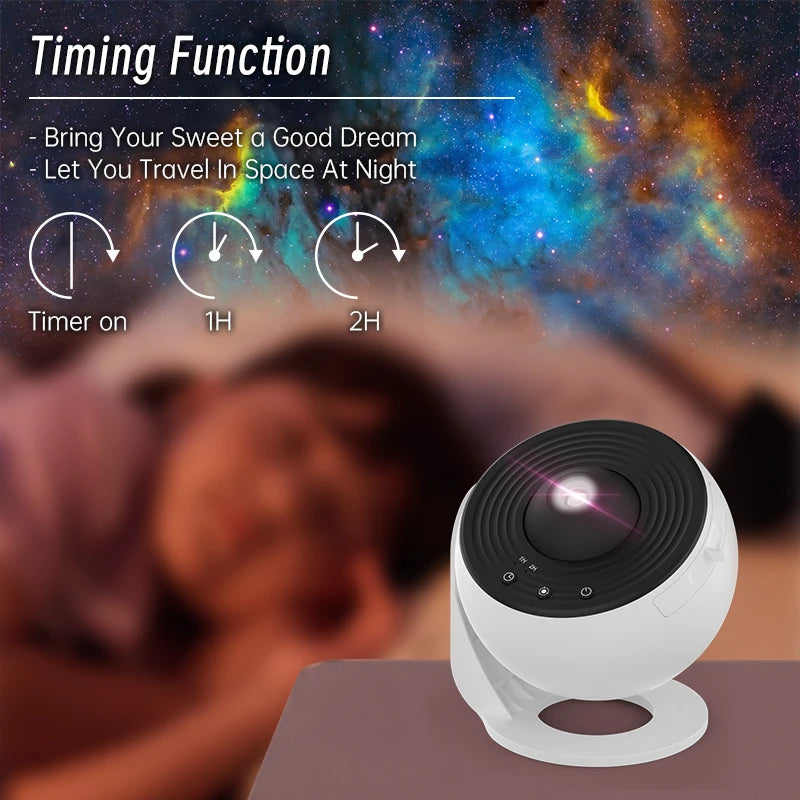 Night Light Galaxy Projector Starry Sky Projector 360° Rotate Planetarium Lamp For Kids Bedroom
